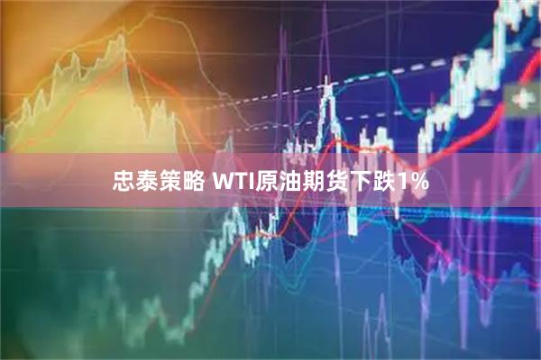 忠泰策略 WTI原油期货下跌1%